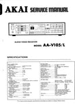 AKAI AA-V105 AA-V105L AUDIO VIDEO RECEIVER SERVICE MANUAL INC BLK DIAG PCBS SCHEM DIAG CONN DIAG AND PARTS LIST 23 PAGES ENG