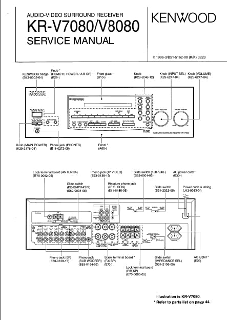 KENWOOD KR-V7080 KR-V8080 AV SURROUND RECEIVER SERVICE MANUAL INC SCHEM DIAGS 45 PAGES ENG