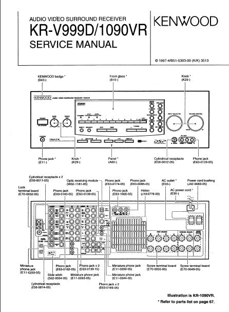 KENWOOD KR-V999D KR-V1090VR AV SURROUND RECEIVER SERVICE MANUAL INC SCHEM DIAGS 45 PAGES ENG