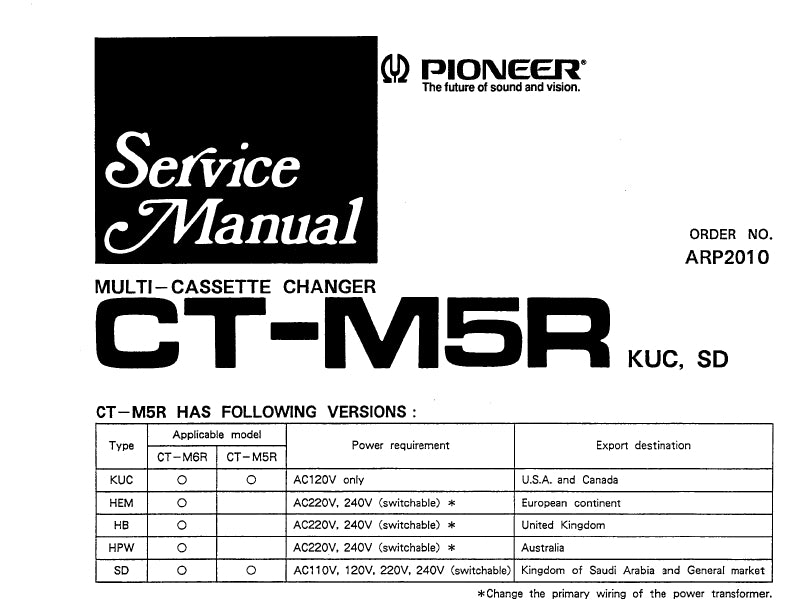 PIONEER CT-M5R CT-M6R MULTI CASSETTE CHANGER SERVICE MANUAL INC BLK DIAG PCBS SCHEM DIAGS AND PARTS LIST 64 PAGES ENG