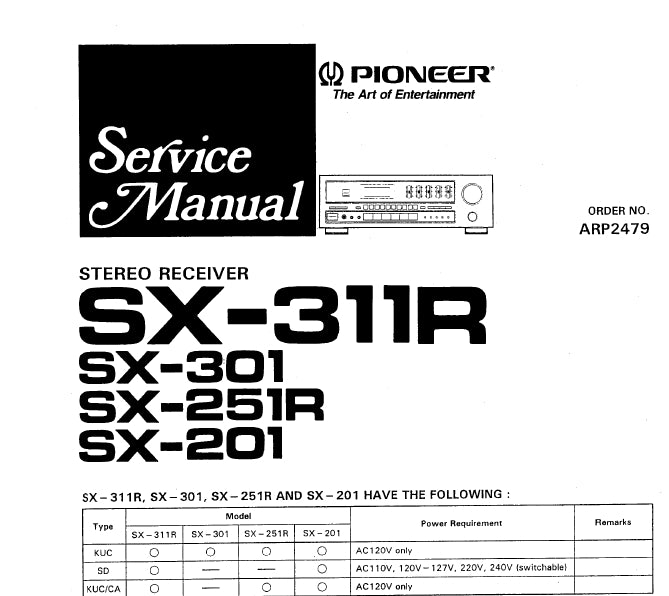 PIONEER SX-311R SX-301 SX-251R SX-201 STEREO RECEIVER SERVICE MANUAL INC PCBS SCHEM DIAGS AND PARTS LIST 36 PAGES ENG