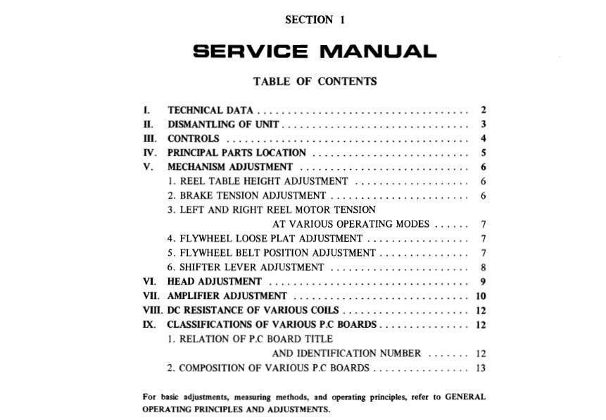 AKAI GX-215D REEL TO REEL STEREO TAPE DECK SERVICE MANUAL INC SCHEM DIAG PCBS AND PARTS LIST 45 PAGES ENG