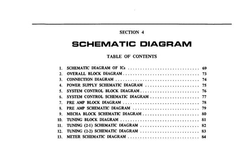 AKAI GX-R99 STEREO CASSETTE TAPE DECK SET OF SCHEMATICS 23 PAGES ENG