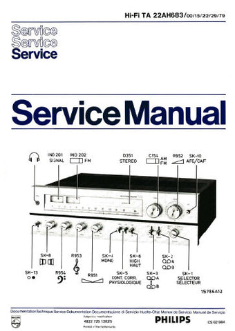 PHILIPS 22AH683 AM FM STEREO RECEIVER SERVICE MANUAL INC BLK DIAGS PCBS SCHEM DIAGS AND PARTS LIST 15 PAGES ENG
