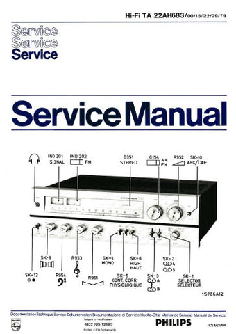 PHILIPS 22AH683 AM FM STEREO RECEIVER SERVICE MANUAL INC BLK DIAGS PCBS SCHEM DIAGS AND PARTS LIST 15 PAGES ENG