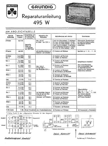 GRUNDIG 495 W RADIO RAPARATURANLEITUNG MIT SCHALTPLAN 5 SEITE DEUTSCH