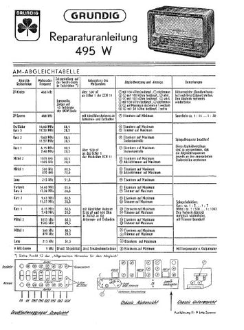 GRUNDIG 495 W RADIO RAPARATURANLEITUNG MIT SCHALTPLAN 5 SEITE DEUTSCH