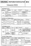 GRUNDIG 80U AM FM RADIO RAPARATURHELFER ABLEICH-ANWEISUNG MIT SCHALTPLAN 4 SEITE DEUTSCH