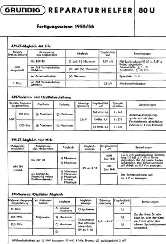 GRUNDIG 80U AM FM RADIO RAPARATURHELFER ABLEICH-ANWEISUNG MIT SCHALTPLAN 4 SEITE DEUTSCH