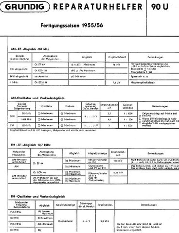 GRUNDIG 90U AM FM RADIO RAPARATURHELFER MIT SCHALTPLAN 4 SEITE DEUTSCH