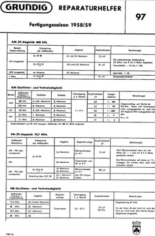 GRUNDIG 97BEI 97WEI 97WEII RADIO REPAIR MANUAL INC SCHEM DIAG 3 PAGES ENG