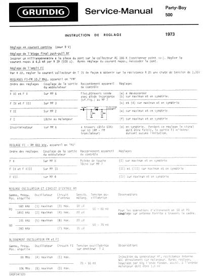 GRUNDIG PARTY BOY 500 RADIO SERVICE MANUAL INSTRUCTIONS DE REGLAGE INC PCBS AND SCHEM DIAG 5 PAGES FRANC
