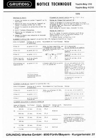 GRUNDIG YACHT BOY 210 N210 PORTABLE RADIO NOTICE TECHNIQUE INC PCBS AND SCHEM DIAGS 7 PAGES FRANC