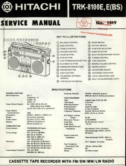 HITACHI TRK-8100E E(BS) CASSETTE TAPE RECORDER WITH FM SW MW LW RADIO SERVICE MANUAL INC BLK DIAG PCBS SCHEM DIAGS AND PARTS LIST18 PAGES ENG