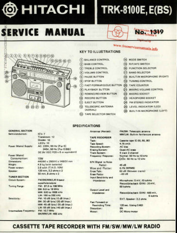 HITACHI TRK-8100E E(BS) CASSETTE TAPE RECORDER WITH FM SW MW LW RADIO SERVICE MANUAL INC BLK DIAG PCBS SCHEM DIAGS AND PARTS LIST18 PAGES ENG