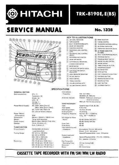 HITACHI TRK-8190E E(BS) CASSETTE TAPE RECORDER WITH FM SW MW LW RADIO SERVICE MANUAL INC BLK DIAG PCBS SCHEM DIAGS AND PARTS LIST 28 PAGES ENG