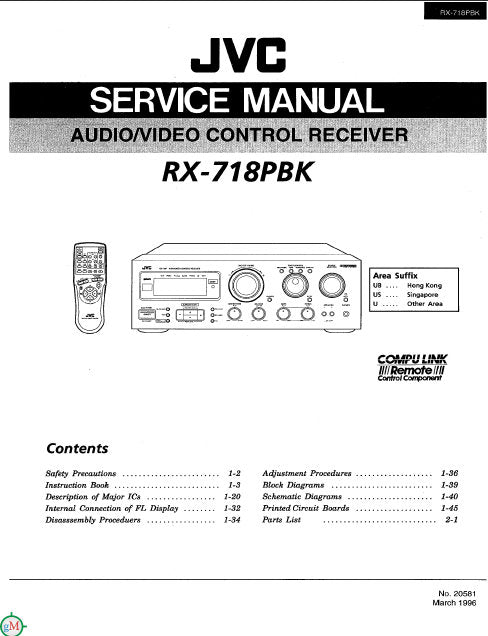 JVC RX-718PBK AV CONTROL RECEIVER SERVICE MANUAL INC BLK DIAGS PCBS SCHEM DIAGS AND PARTS LIST 114 PAGES ENG