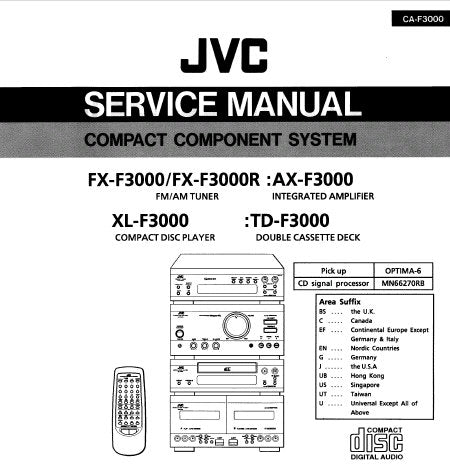 JVC AX-F3000 INTEGRATED AMPLIFIER TD-F3000 DOUBLE CASSETTE DECK XL-F3000 CD PLAYER FX-F3000 FX-F3000R AM FM TUNER OF COMPACT COMPONENT SYSTEM CA-F3000 SERVICE MANUAL AND INSTRUCTION BOOK INC BLK DIAGS PCB'S SCHEM DIAGS AND PARTS LIST 198 PAGES ENG