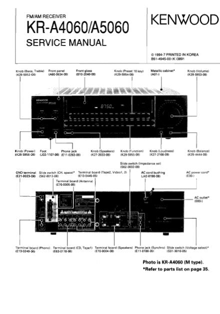 KENWOOD KR-A4060 KR-A5060 FM AM RECEIVER SERVICE MANUAL INC BLK DIAGS PCBS SCHEM DIAGS AND PARTS LIST 65 PAGES ENG