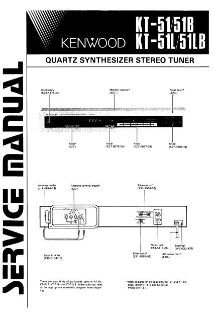 KENWOOD KT-51 KT-51B KT-51L KT-51LB QUARTZ SYNTHESIZER STEREO TUNER SERVICE MANUAL INC BLK DIAG PCBS SCHEM DIAGS AND PARTS LIST 28 PAGES ENG