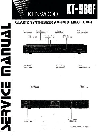 KENWOOD KT-980F QUARTZ SYNTHESIZER AM FM STEREO TUNER SERVICE MANUAL INC BLK DIAG PCBS SCHEM DIAGS AND PARTS LIST 25 PAGES ENG