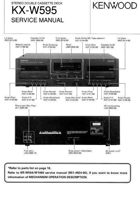 KENWOOD KX-W595 STEREO DOUBLE CASSETTE DECK SERVICE MANUAL INC WIRING DIAG PCBS SCHEM DIAG AND PARTS LIST 20 PAGES ENG