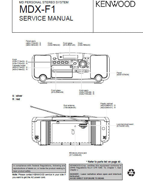 KENWOOD MDX-F1 MD PERSONAL STEREO SYSTEM SERVICE MANUAL INC PCBS SCHEM DIAG AND PARTS LIST 41 PAGES ENG