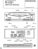 KENWOOD R-V251 AV SURROUND RECEIVER SERVICE MANUAL INC BLK DIAG PCBS SCHEM DIAG AND PARTS LIST 25 PAGES ENG