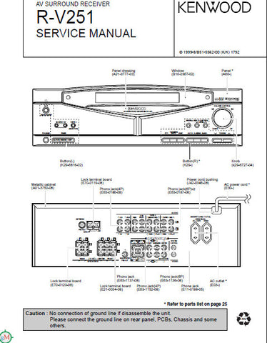 KENWOOD R-V251 AV SURROUND RECEIVER SERVICE MANUAL INC BLK DIAG PCBS SCHEM DIAG AND PARTS LIST 25 PAGES ENG