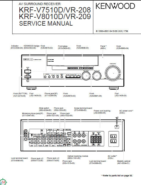 KENWOOD VR-208 VR-209 KRF-V7510D KRF-V8010D AV SURROUND RECEIVER SERVICE MANUAL INC BLK DIAG PCBS SCHEM DIAGS AND PARTS LIST 33 PAGES ENG