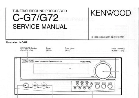 KENWOOD C-G7 C-G72 FM AM STEREO TUNER SURROUND PROCESSOR SERVICE MANUAL INC BLK DIAGS PCBS AND SCHEM DIAGS 28 PAGES ENG