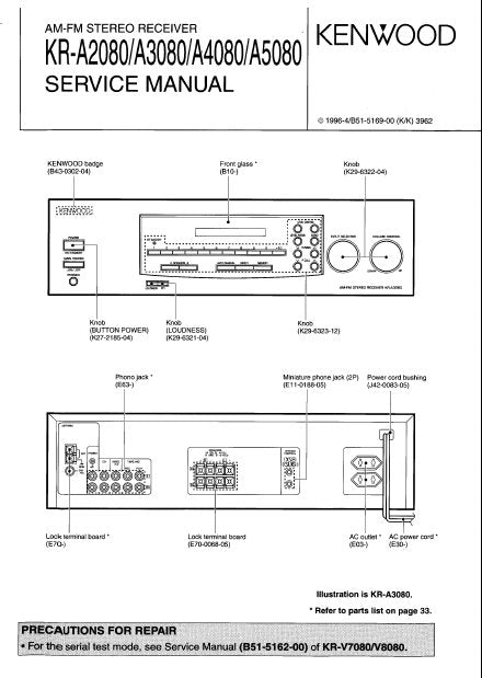 KENWOOD KR-A2080 KR-A3080 KR-A4080 KR-A5080 AM FM STEREO RECEIVER KR-V7080 KR-V8080 AV SURROUND RECEIVER SERVICE MANUAL INC BLK DIAGS PCBS SCHEM DIAGS AND PARTS LIST 78 PAGES ENG