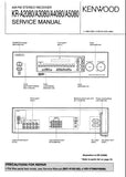 KENWOOD KR-A2080 KR-A3080 KR-A4080 KR-A5080 AM FM STEREO RECEIVER KR-V7080 KR-V8080 AV SURROUND RECEIVER SERVICE MANUAL INC BLK DIAGS PCBS SCHEM DIAGS AND PARTS LIST 78 PAGES ENG