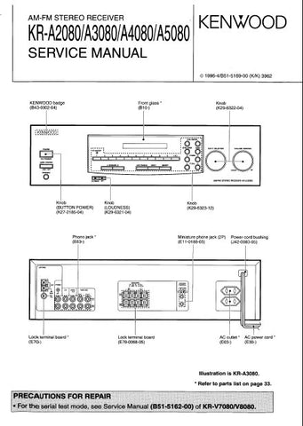 KENWOOD KR-A2080 KR-A3080 KR-A4080 KR-A5080 AM FM STEREO RECEIVER KR-V7080 KR-V8080 AV SURROUND RECEIVER SERVICE MANUAL INC BLK DIAGS PCBS SCHEM DIAGS AND PARTS LIST 78 PAGES ENG