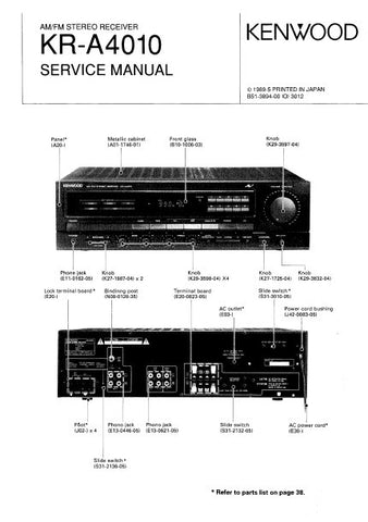 KENWOOD KR-A4010 AM FM STEREO RECEIVER SERVICE MANUAL INC BLK DIAG PCBS SCHEM DIAG AND PARTS LIST 36 PAGES ENG