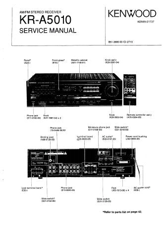 KENWOOD KR-A5010 AM FM STEREO RECEIVER SERVICE MANUAL INC BLK DIAG PCBS SCHEM DIAG AND PARTS LIST 44 PAGES ENG