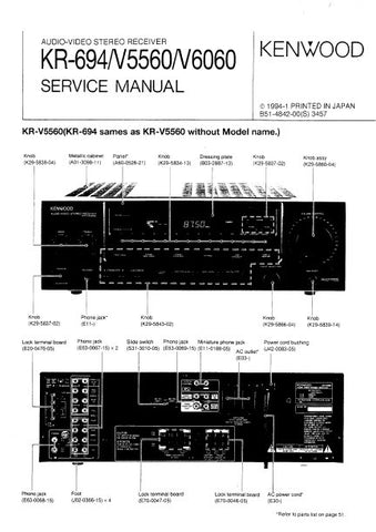 KENWOOD KRF-V5560 KRF-V6060 KR-694 AV STEREO RECEIVER SERVICE MANUAL INC BLK DIAG WIRING DIAG PCBS SCHEM DIAGS AND PARTS LIST 52 PAGES ENG