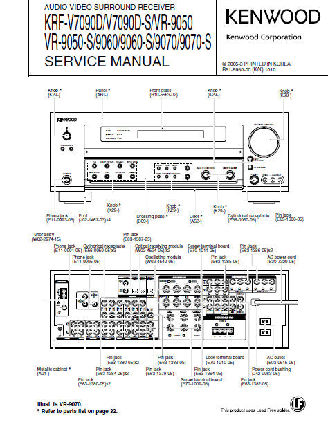 KENWOOD KRF-VR-9060 KRF-VR-9060-S KRF-VR-9070 KRF-VR-9070-S KRF-V7090D KRF-V7090D-S KRF-VR-9050 KRF-VR-9050-S AV SURROUND RECEIVER SERVICE MANUAL INC PCBS SCHEM DIAGS AND PARTS LIST 34 PAGES ENG