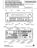 KENWOOD KRF-VR-9060 KRF-VR-9060-S KRF-VR-9070 KRF-VR-9070-S KRF-V7090D KRF-V7090D-S KRF-VR-9050 KRF-VR-9050-S AV SURROUND RECEIVER SERVICE MANUAL INC PCBS SCHEM DIAGS AND PARTS LIST 34 PAGES ENG
