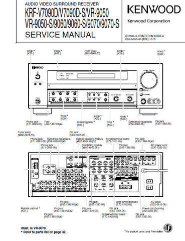 KENWOOD KRF-VR-9060 KRF-VR-9060-S KRF-VR-9070 KRF-VR-9070-S KRF-V7090D KRF-V7090D-S KRF-VR-9050 KRF-VR-9050-S AV SURROUND RECEIVER SERVICE MANUAL INC PCBS SCHEM DIAGS AND PARTS LIST 34 PAGES ENG