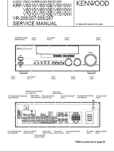 KENWOOD KRF-VR205 KRF-VR207 KRF-VR255 KRF-VR257 KR-V5010 KRF-V5010E KRF-V5010W KRF-V6010 KRF-V6010E KRF-V6010W KRF-V7010 KRF-V7010E KRF-V7010W AV RECEIVER SERVICE MANUAL INC BLK DIAG WIRING DIAG PCBS SCHEM DIAGS AND PARTS LIST 40 PAGES ENG