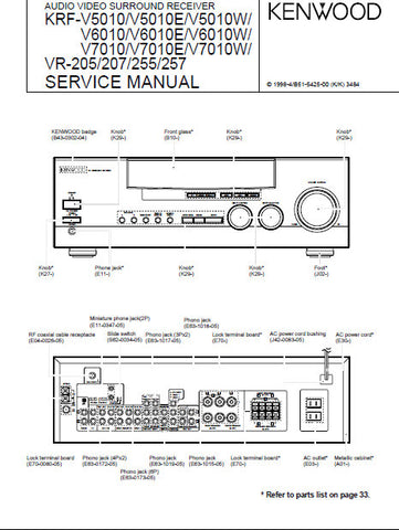 KENWOOD KRF-VR205 KRF-VR207 KRF-VR255 KRF-VR257 KR-V5010 KRF-V5010E KRF-V5010W KRF-V6010 KRF-V6010E KRF-V6010W KRF-V7010 KRF-V7010E KRF-V7010W AV RECEIVER SERVICE MANUAL INC BLK DIAG WIRING DIAG PCBS SCHEM DIAGS AND PARTS LIST 40 PAGES ENG