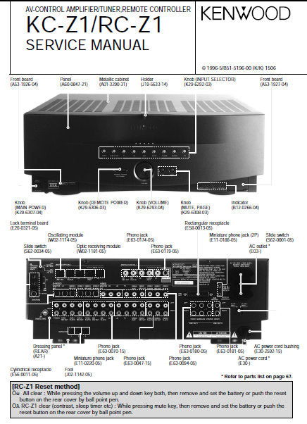 KENWOOD RC-Z1 KC-Z1 AV CONTROL AMPLIFIER TUNER SERVICE MANUAL INC BLK DIAG PCBS SCHEM DIAGS AND PARTS LIST 53 PAGES ENG
