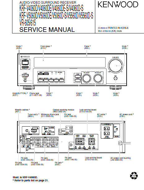 KENWOOD VR-605 VR-615 KRF-V4060D KRF-V4060DE KRF-V4060DE-S KRF-V4060D-S KRF-V5060D KRF-V5060DE KRF-VD-S KRF-V5560D KRF-V5560D-S AV SURROUND RECEIVER SERVICE MANUAL INC PCBS SCHEM DIAGS AND PARTS LIST 36 PAGES ENG