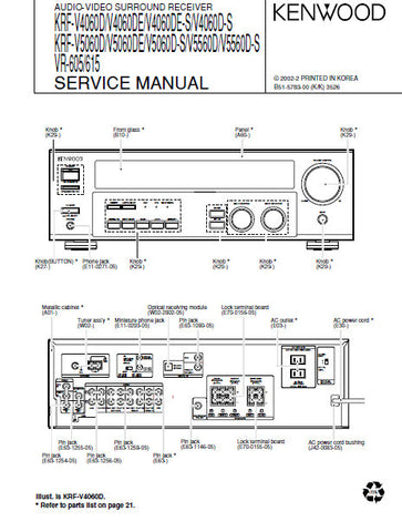 KENWOOD VR-605 VR-615 KRF-V4060D KRF-V4060DE KRF-V4060DE-S KRF-V4060D-S KRF-V5060D KRF-V5060DE KRF-VD-S KRF-V5560D KRF-V5560D-S AV SURROUND RECEIVER SERVICE MANUAL INC PCBS SCHEM DIAGS AND PARTS LIST 36 PAGES ENG