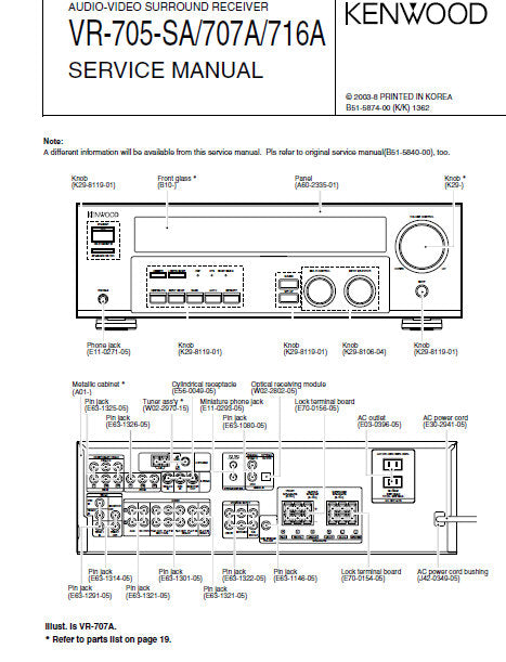 KENWOOD VR-705-SA VR-707A VR-716A AV SURROUND RECEIVER SERVICE MANUAL INC PCBS SCHEM DIAGS AND PARTS LIST 14 PAGES ENG