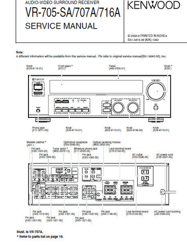 KENWOOD VR-705-SA VR-707A VR-716A AV SURROUND RECEIVER SERVICE MANUAL INC PCBS SCHEM DIAGS AND PARTS LIST 14 PAGES ENG