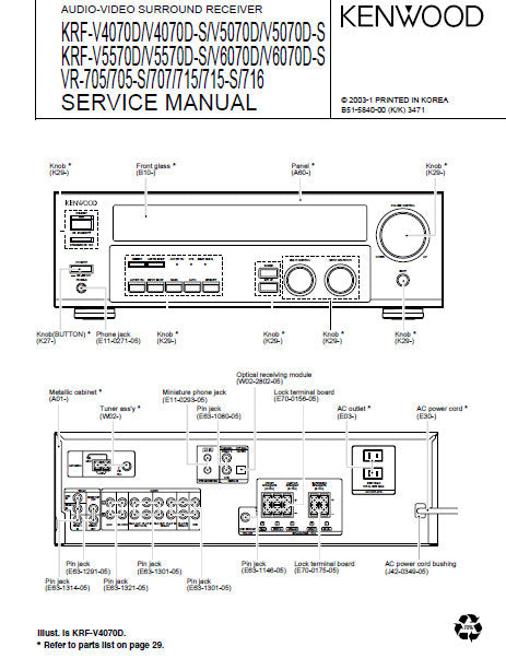 KENWOOD VR-705 VR-705-S VR-707 VR-715 VR-715-S VR-716 KRF-V5570D KRF-V5570D-S KRF-V6070D KRF-V6070D-S KRF-V4070D KRF-V4070D-S KRF-V5070D KRF-V5070D-S AV SURROUND RECEIVER SERVICE MANUAL INC PCBS SCHEM DIAGS AND PARTS LIST 32 PAGES ENG