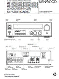 KENWOOD VR-705 VR-705-S VR-707 VR-715 VR-715-S VR-716 KRF-V5570D KRF-V5570D-S KRF-V6070D KRF-V6070D-S KRF-V4070D KRF-V4070D-S KRF-V5070D KRF-V5070D-S AV SURROUND RECEIVER SERVICE MANUAL INC PCBS SCHEM DIAGS AND PARTS LIST 32 PAGES ENG