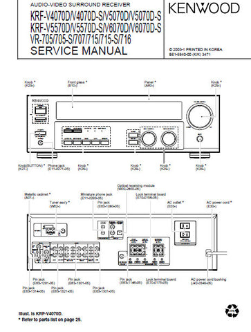KENWOOD VR-705 VR-705-S VR-707 VR-715 VR-715-S VR-716 KRF-V5570D KRF-V5570D-S KRF-V6070D KRF-V6070D-S KRF-V4070D KRF-V4070D-S KRF-V5070D KRF-V5070D-S AV SURROUND RECEIVER SERVICE MANUAL INC PCBS SCHEM DIAGS AND PARTS LIST 32 PAGES ENG
